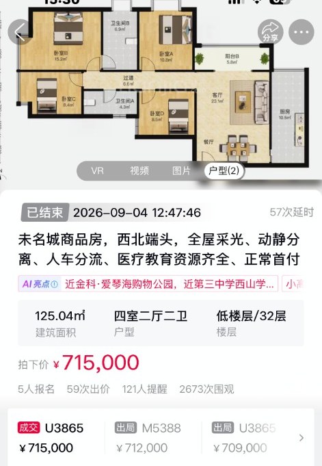 阿里资产竞价页面:昆明未名城商品房,125.04平方米四室二厅二卫